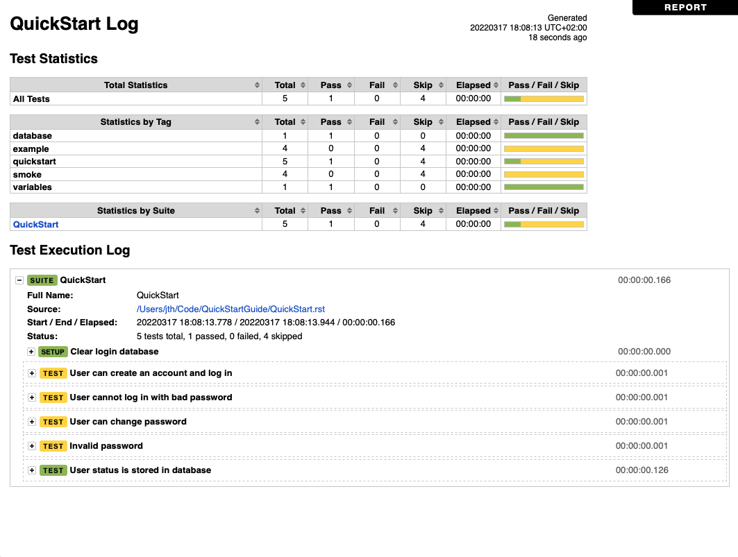 An example of a log file with skipped and passed tests