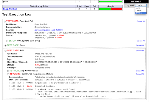 An example log showing the visible log level drop down
